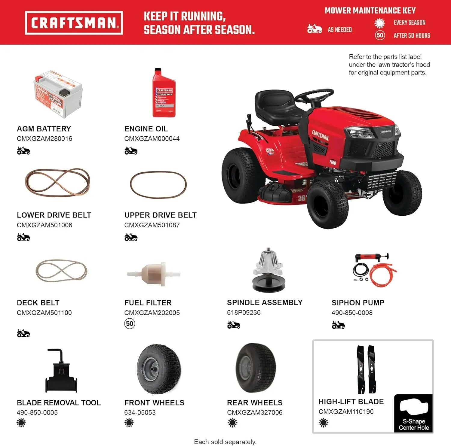 CRAFTSMAN 36" Gas Riding Lawn Mower with 11.5 HP Briggs & Stratton Engine - The Lawn Market Store