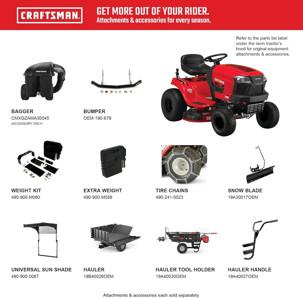CRAFTSMAN 36" Gas Riding Lawn Mower with 11.5 HP Briggs & Stratton Engine - The Lawn Market Store