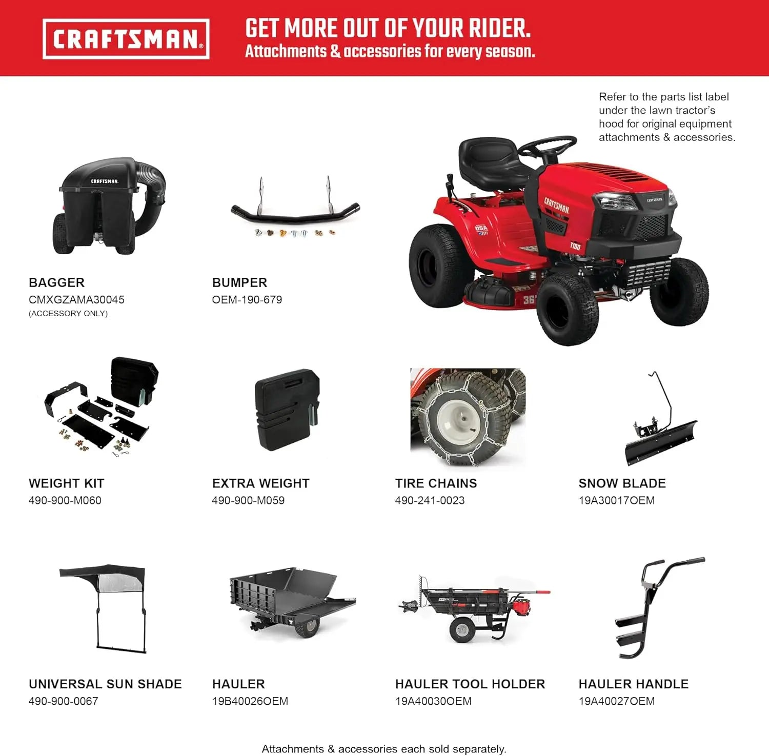 CRAFTSMAN 36" Gas Riding Lawn Mower with 11.5 HP Briggs & Stratton Engine - The Lawn Market Store
