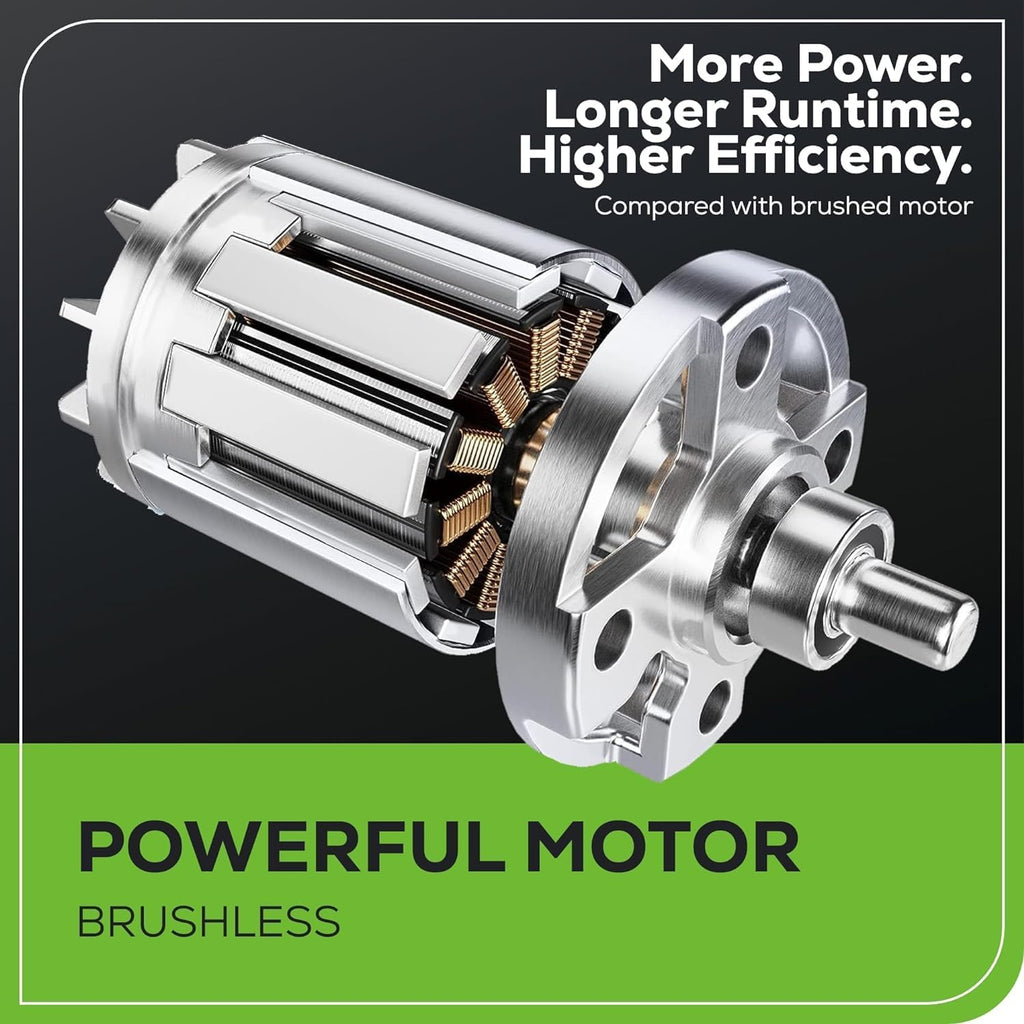 Greenworks 80V 770 CFM 180 MPH Cordless Leaf Blower with Battery & Charger - The Lawn Market Store