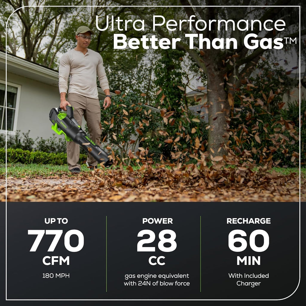 Greenworks 80V 770 CFM 180 MPH Cordless Leaf Blower with Battery & Charger - The Lawn Market Store