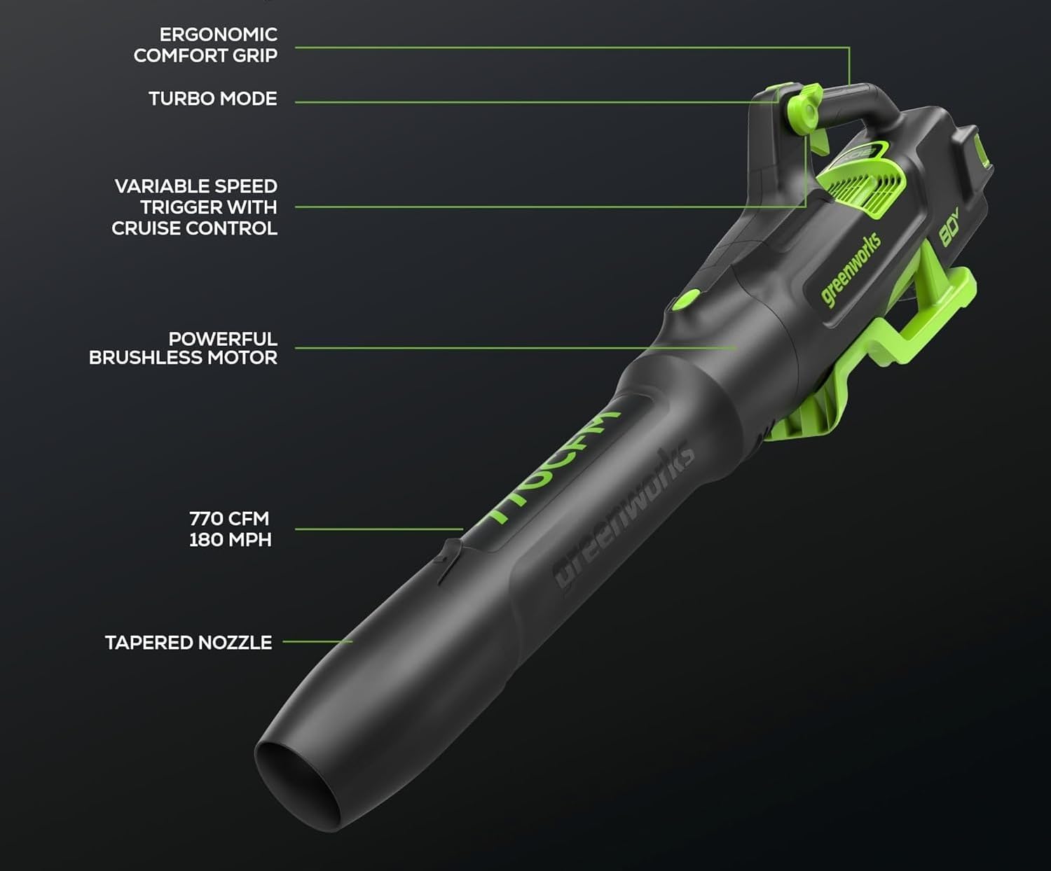 Greenworks 80V 770 CFM 180 MPH Cordless Leaf Blower with Battery & Charger - The Lawn Market Store