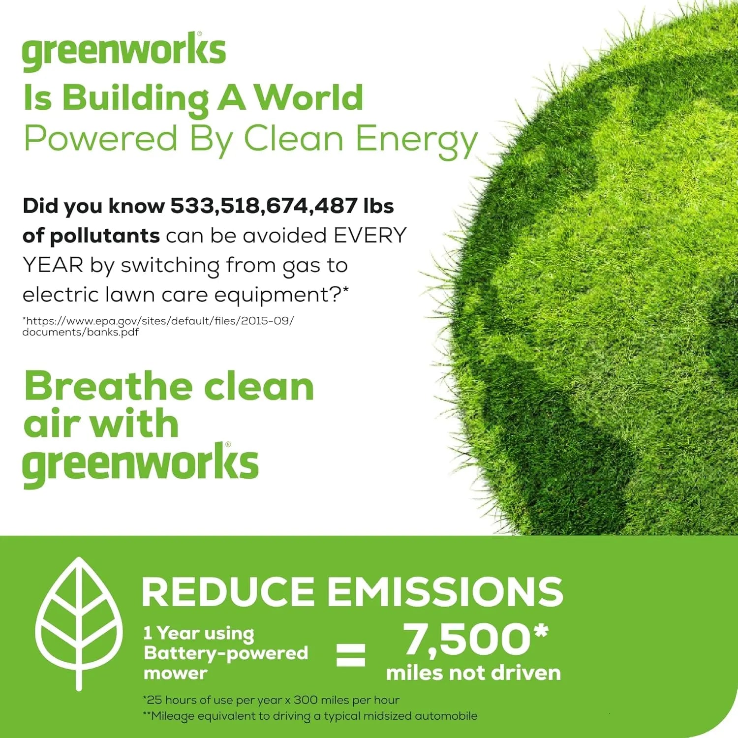 Greenworks 80V 21" Brushless Self-Propelled Lawn Mower w/ 4.0Ah Battery & Rapid Charger - The Lawn Market Store