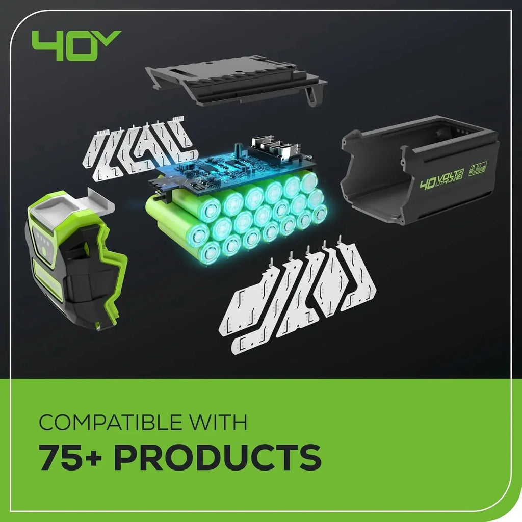 Greenworks 40V 21" Self-Propelled Cordless Mower w/ Dual 4.0Ah Batteries - The Lawn Market Store