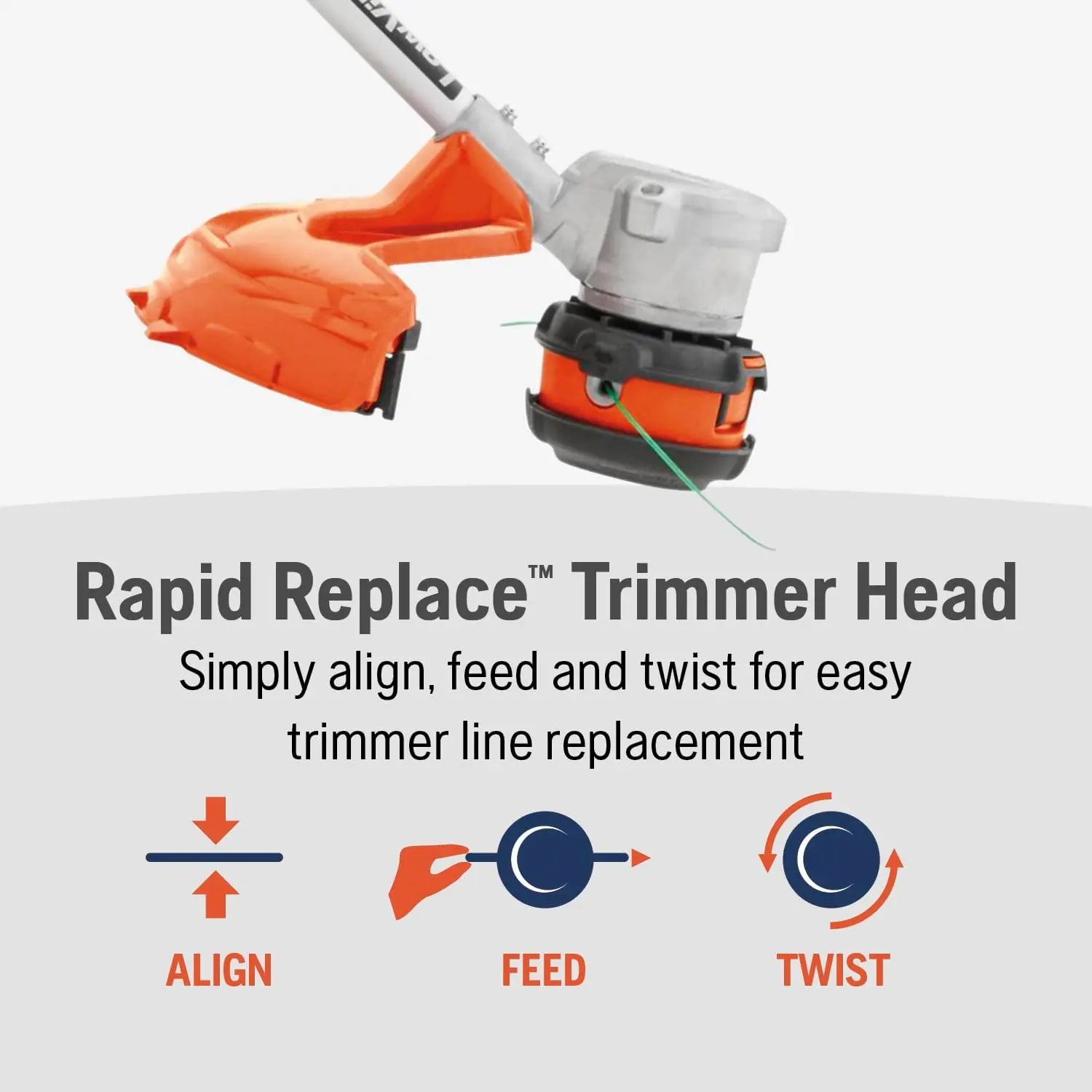 Husqvarna 320iL Battery Weed Eater 40V 16" Brushless String Trimmer Kit - The Lawn Market Store
