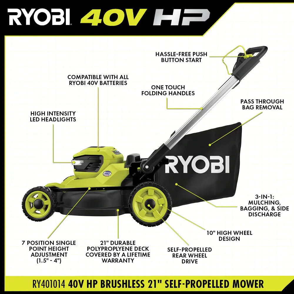 RYOBI 40V HP BRUSHLESS 21" SELF-PROPELLED MOWER KIT - The Lawn Market Store