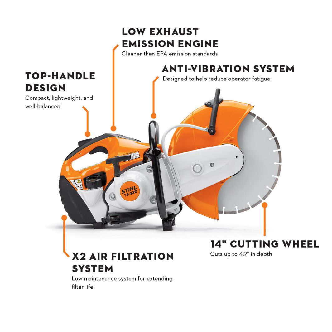 STIHL TS 420 14” Cut-Off Saw 4.4HP Gas Power Cutter - The Lawn Market Store