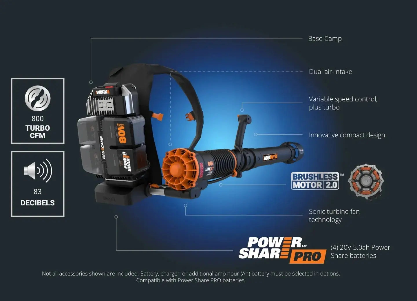 WORX Nitro 80V Backpack Leaf Blower 800 CFM WG572 - The Lawn Market Store