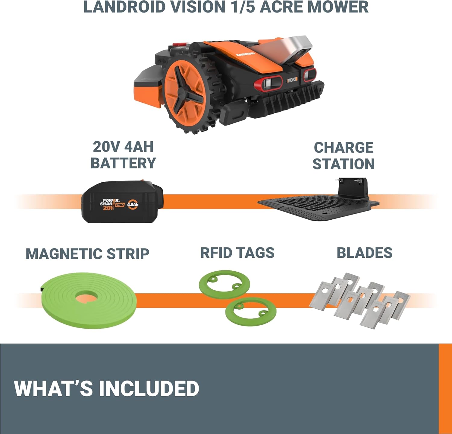 WORX Landroid Vision WR208 Wire-Free Robotic Lawn Mower - The Lawn Market Store